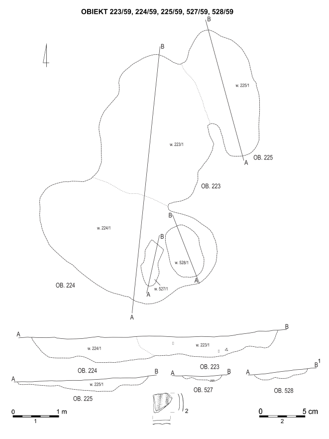 Tabl. 4.19