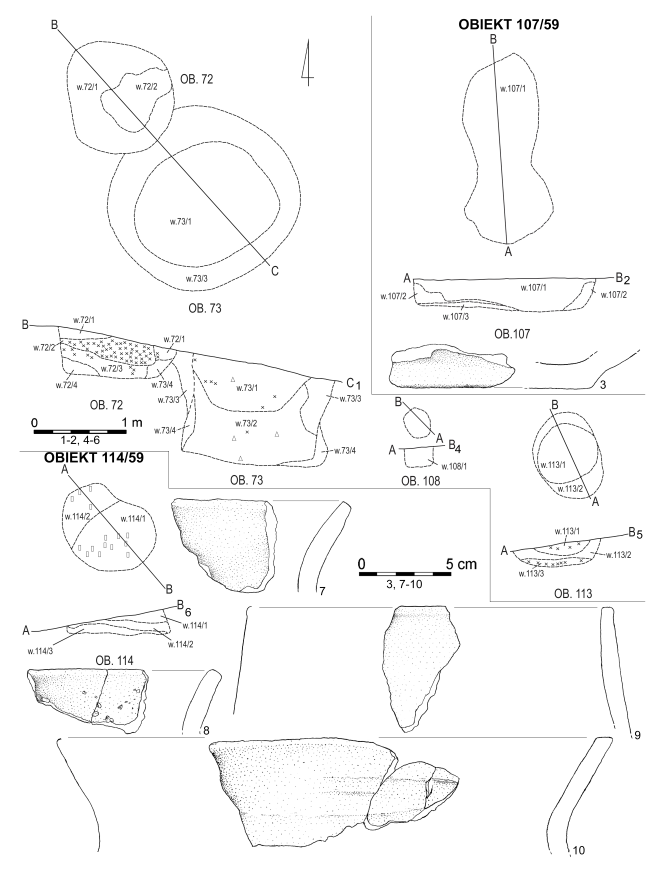 Tabl. 4.2