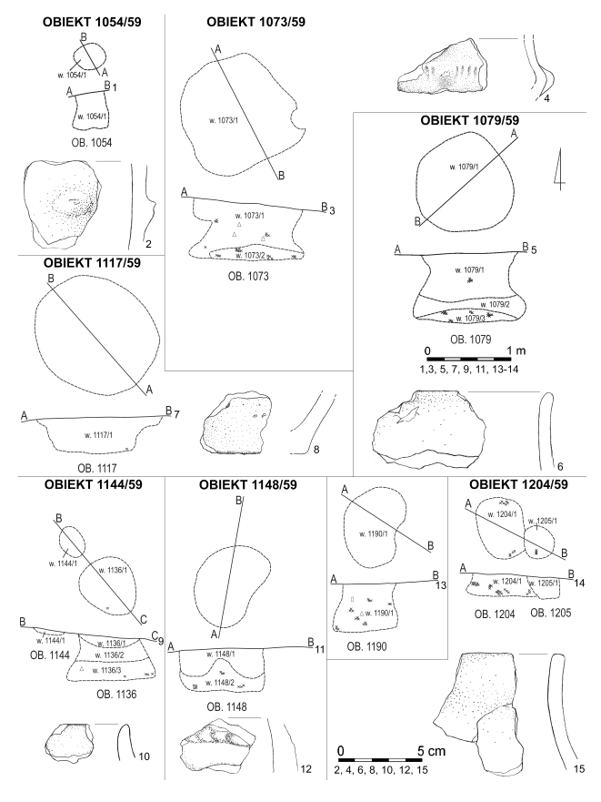 Tabl. 4.35