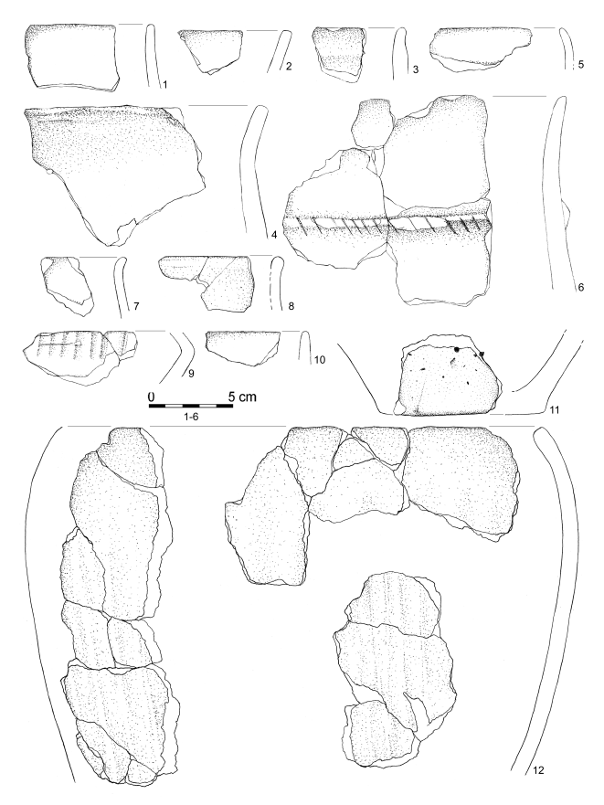 Tabl. 4.42