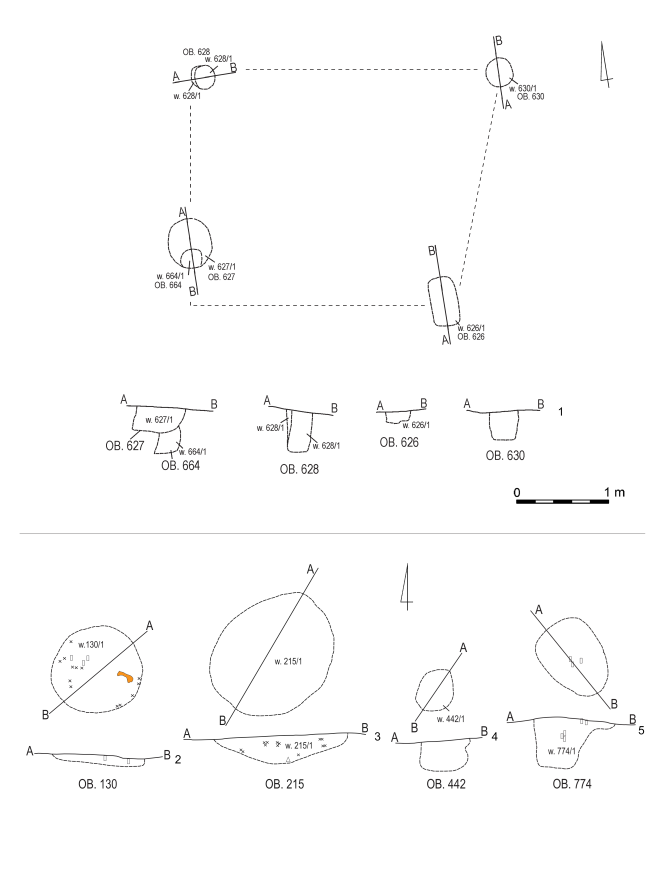 Tabl. 4.47